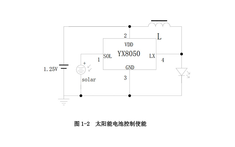 yx8050最高电压是多少？行业新闻封面图