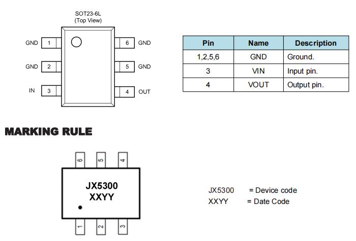 JX5300过压保护芯片，SOT23-6L封装图片